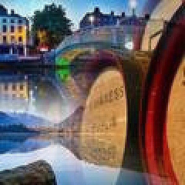 Seværdigheder i Dublin